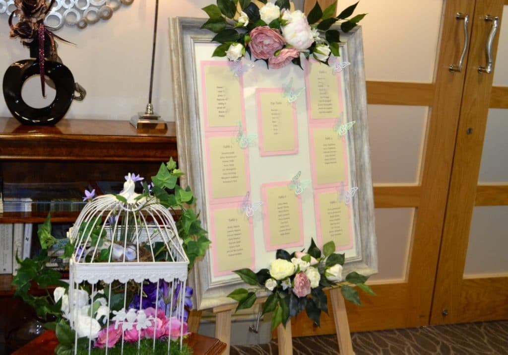 Table Plans and Easels